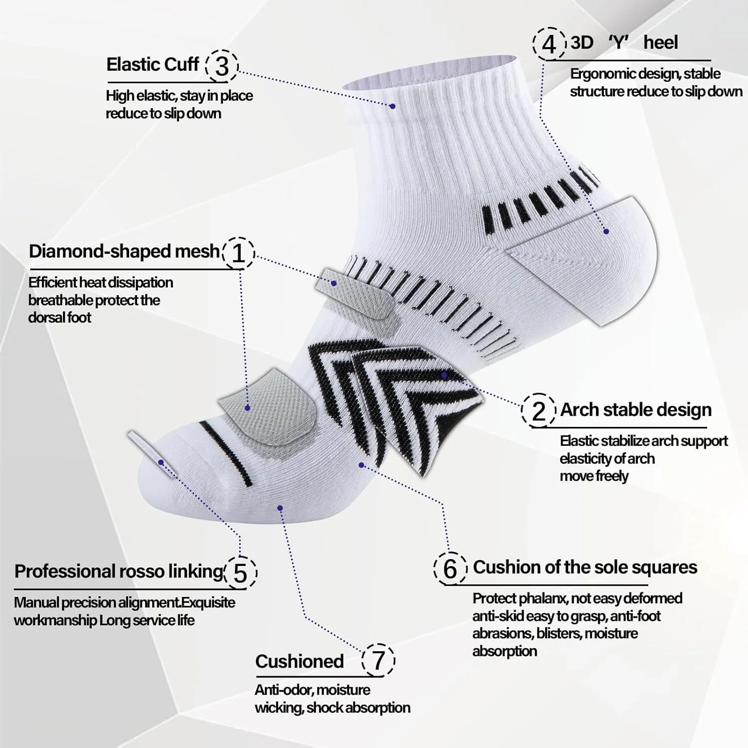 COOPLUS Mens Cushioned Ankle Socks, Cotton Athletic Performance Quarter Socks